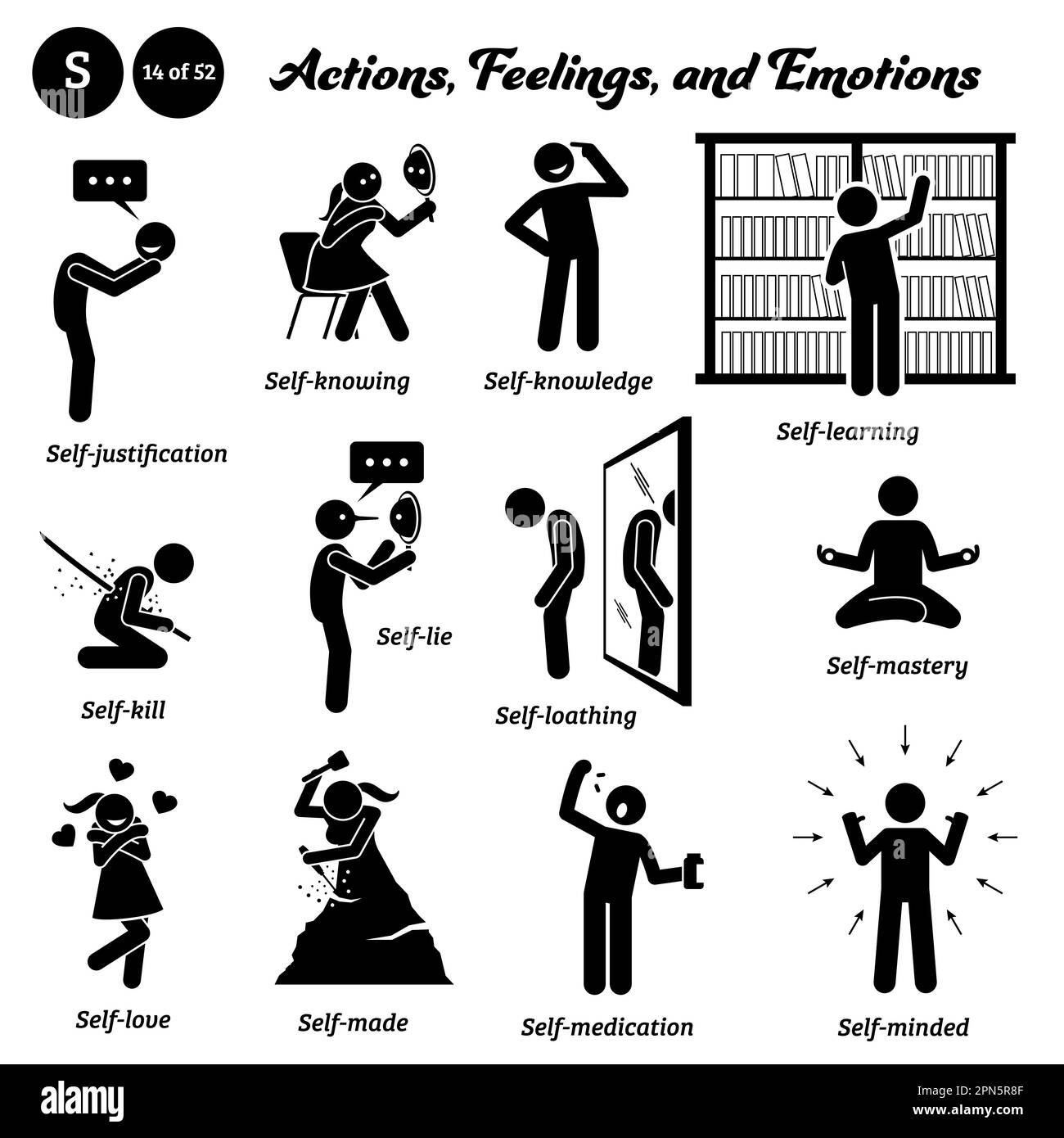 Stick figure human people man action, feelings, and emotions icons alphabet S. Self, justification, knowing, knowledge, learning, kill, lie, loathing, Stock Vector