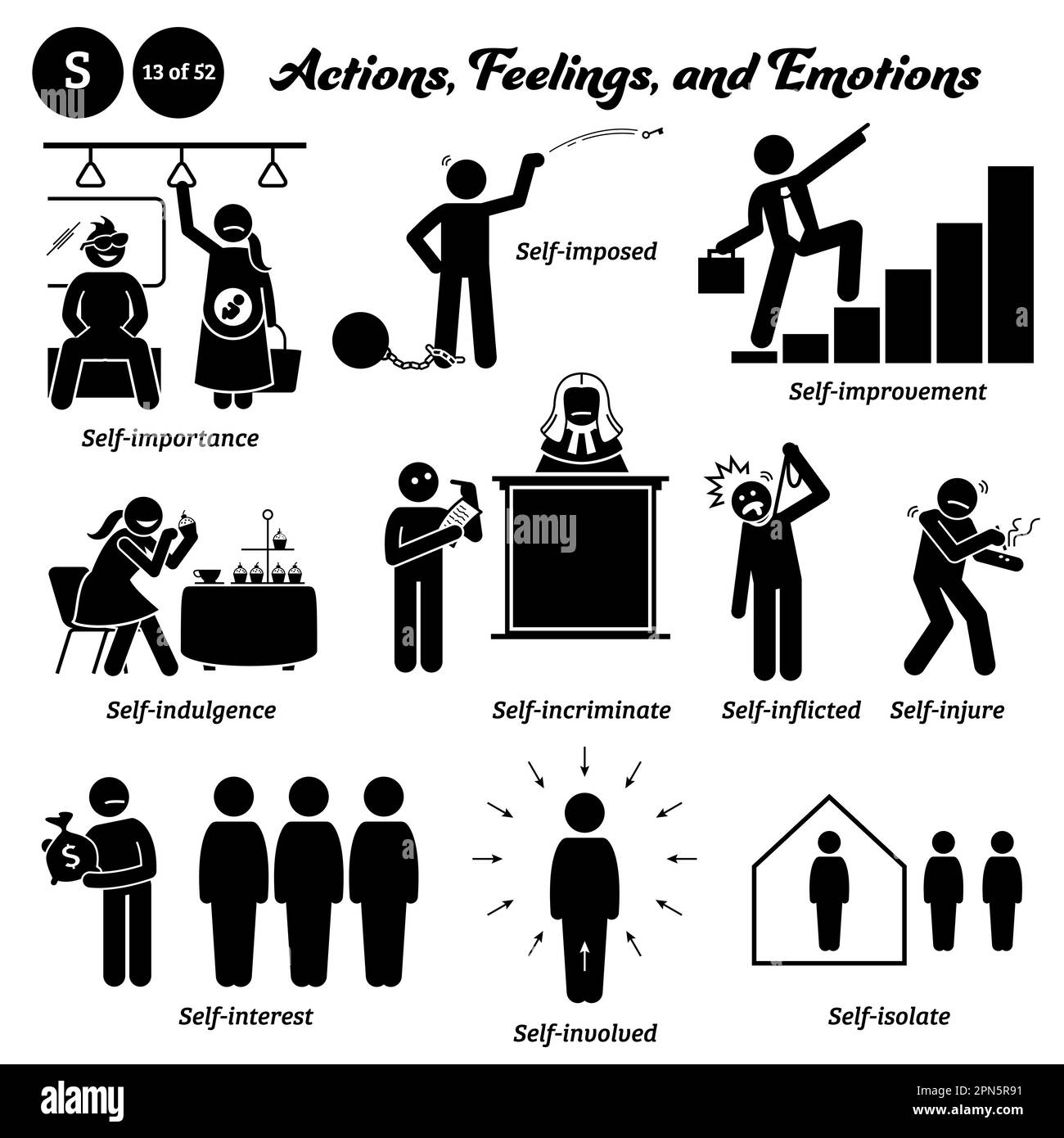 Stick figure human people man action, feelings, and emotions icons alphabet S. Self, importance, imposed, improvement, indulgence, incriminate, inflic Stock Vector