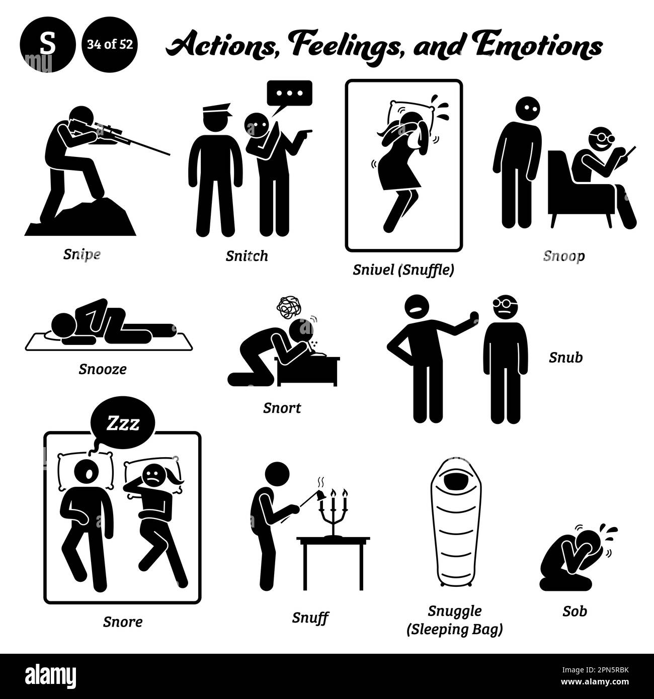 Stick figure human people man action, feelings, and emotions icons alphabet S. Snipe, snitch, snivel, snuffle, snoop, snooze, snort, snub, snore, snuf Stock Vector