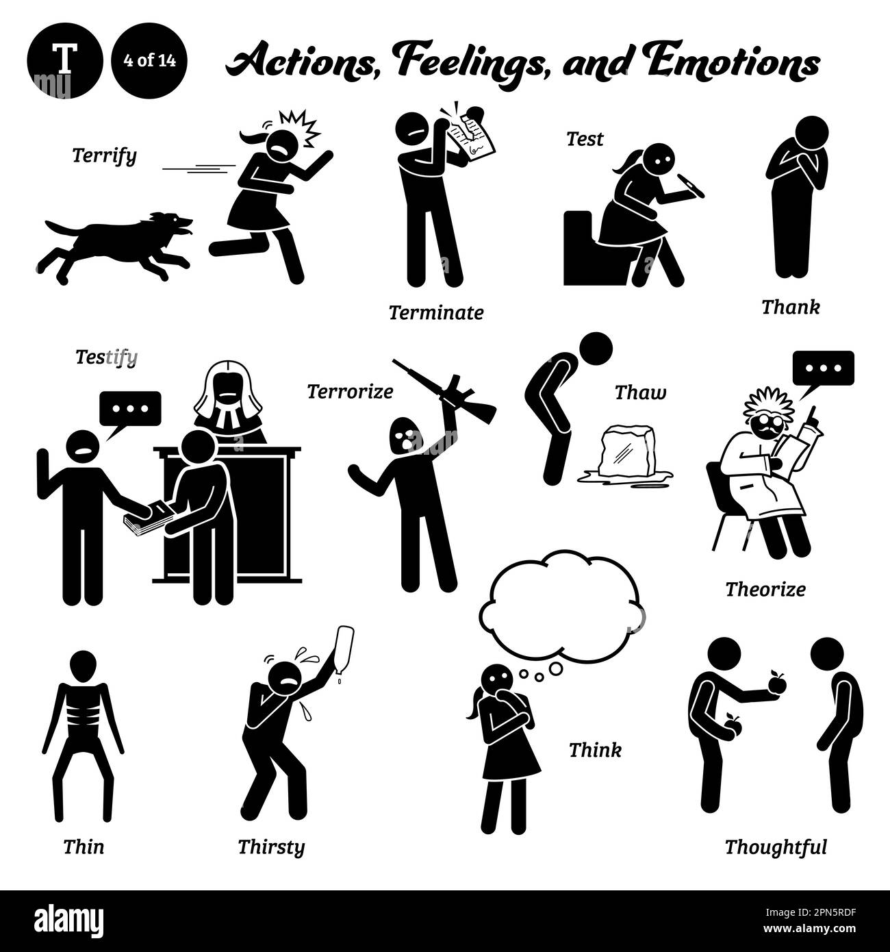 Stick figure human people man action, feelings, and emotions icons alphabet T. Terrify, terminate, test, thank, testify, terrorize, thaw, theorize, th Stock Vector