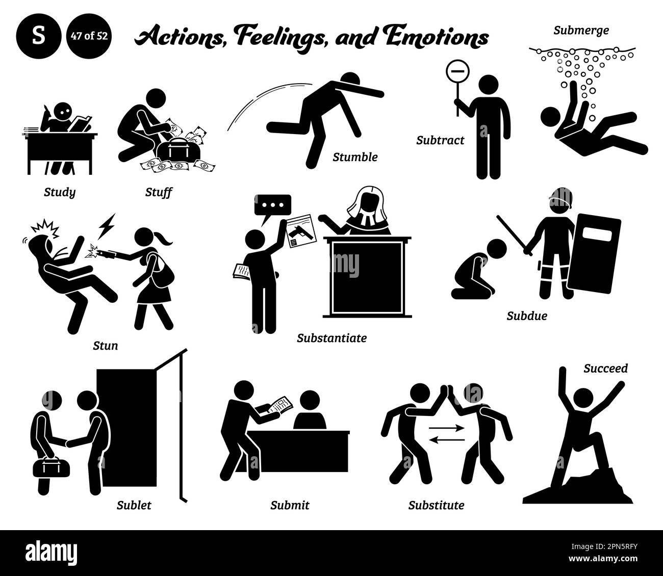 Stick figure human people man action, feelings, and emotions icons alphabet  M. Mate, maul, maximize, mean, measure, meddle, mediate, meditate, meet,  melt, memorize, and menace. Stock Vector