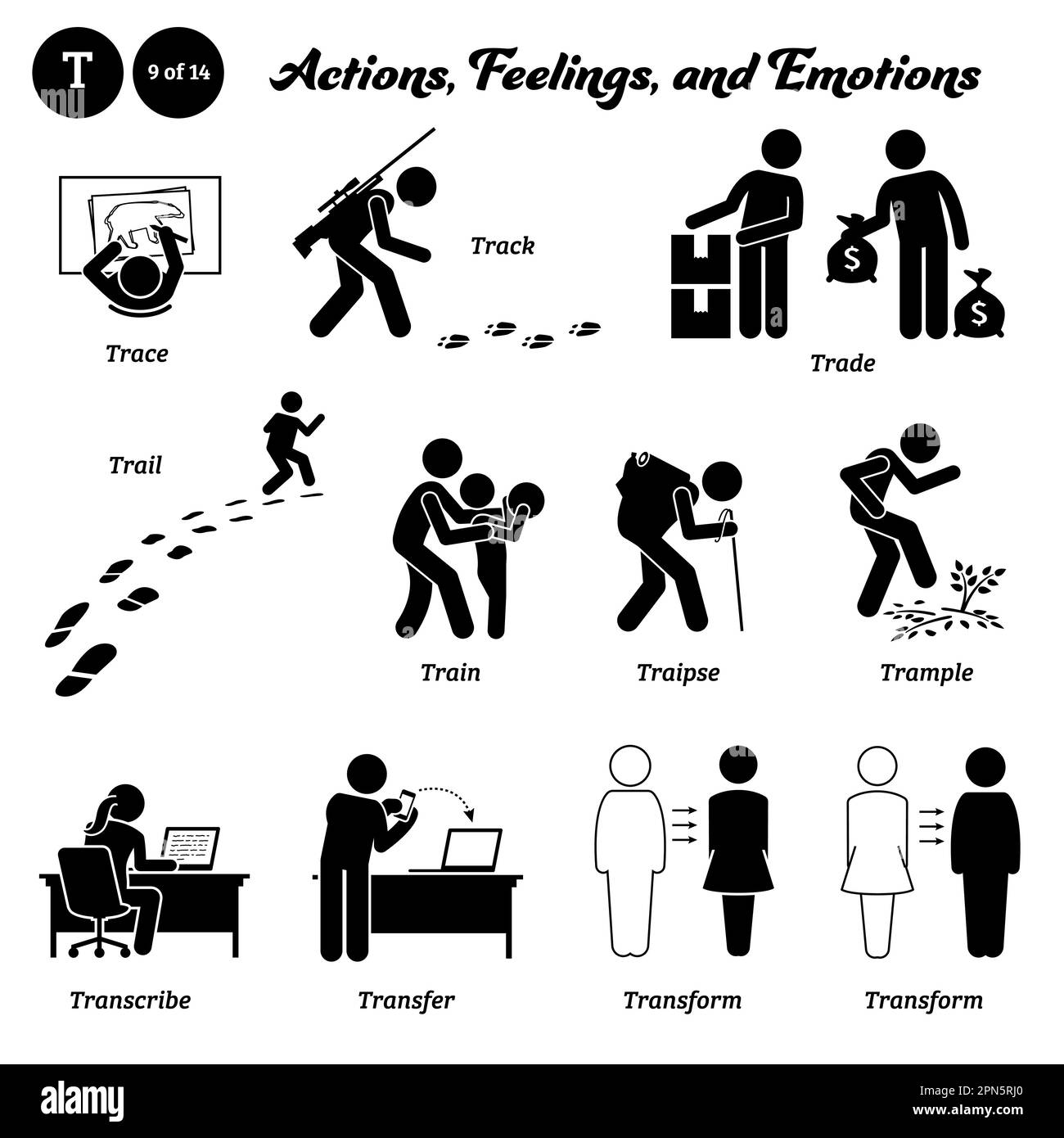 Stick figure human people man action, feelings, and emotions icons