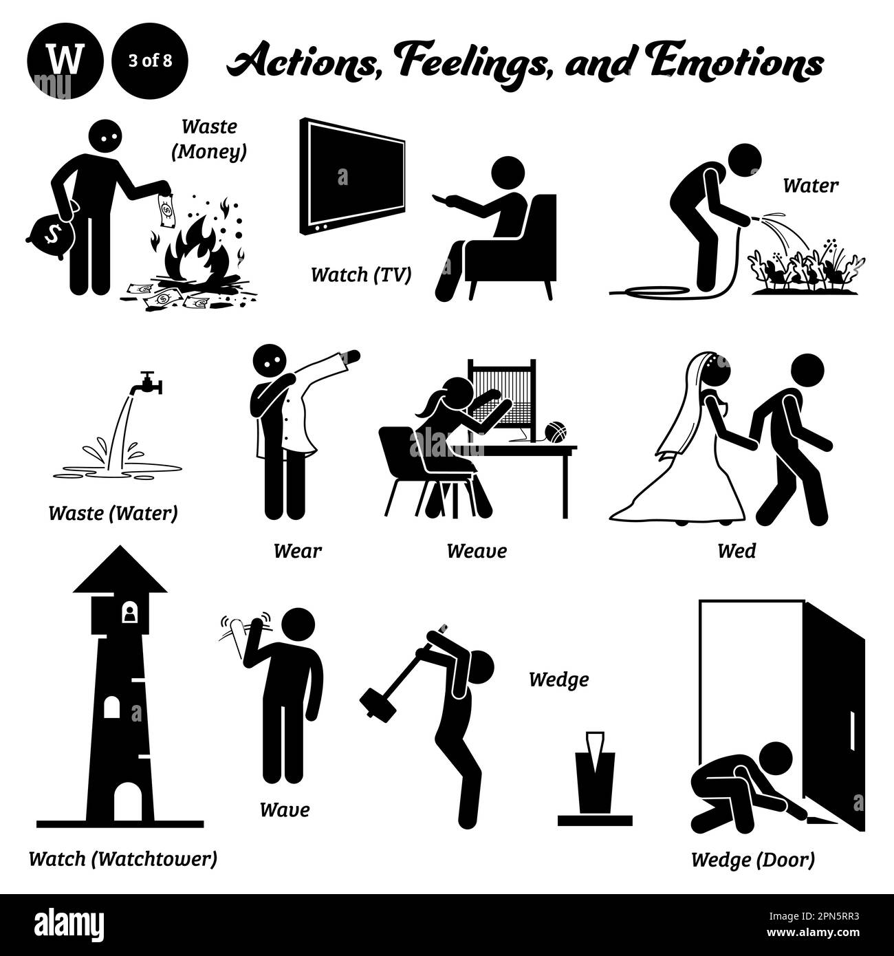 Stick figure human people man action, feelings, and emotions icons alphabet W. Waste, money, water, watch, watchtower, TV, wear, weave, wed, wave, wed Stock Vector