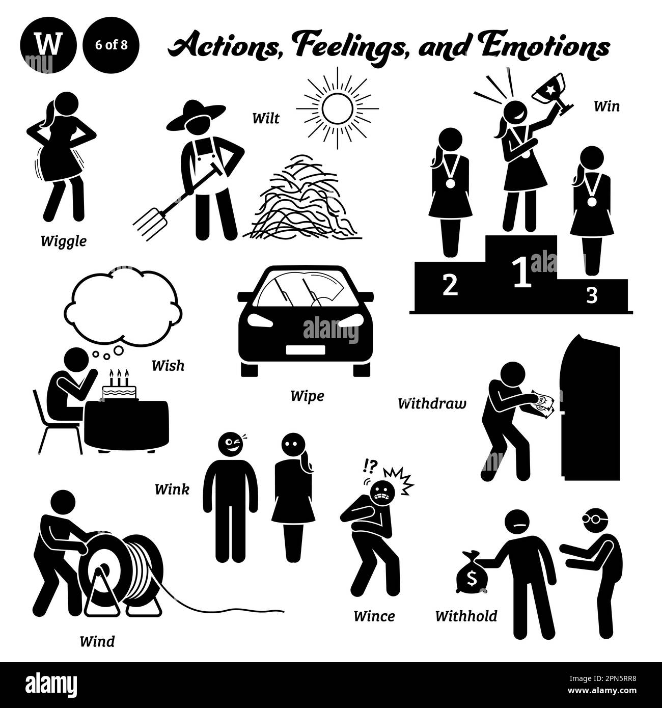 Stick figure human people man action, feelings, and emotions icons alphabet W. Wiggle, wilt, win, wish, wipe, withdraw, wind, wink, wince, and withhol Stock Vector