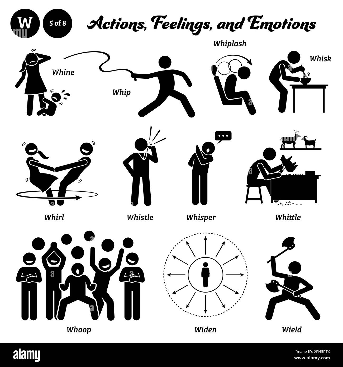Stick figure human people man action, feelings, and emotions icons alphabet W. Whine, whip, whiplash, whisk, whirl, whistle, whisper, whittle, whoop, Stock Vector