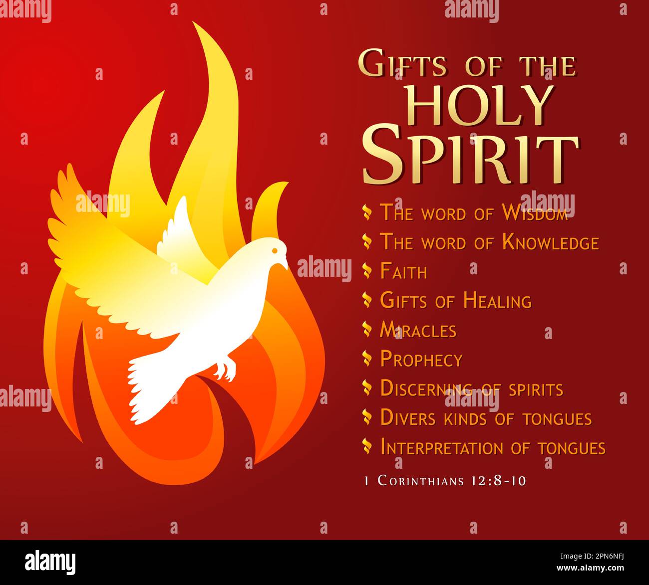 Gifts of th Holy Spirit, Pentecost Sunday holiday banner. Holy Spirit dove in flame and text 1 Corinthians 12:8-10, invitation design for worship Stock Vector