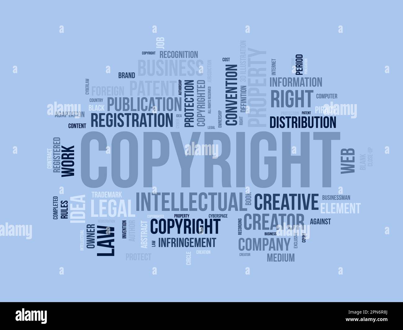 Word cloud background concept for Copyright. Intellectual property