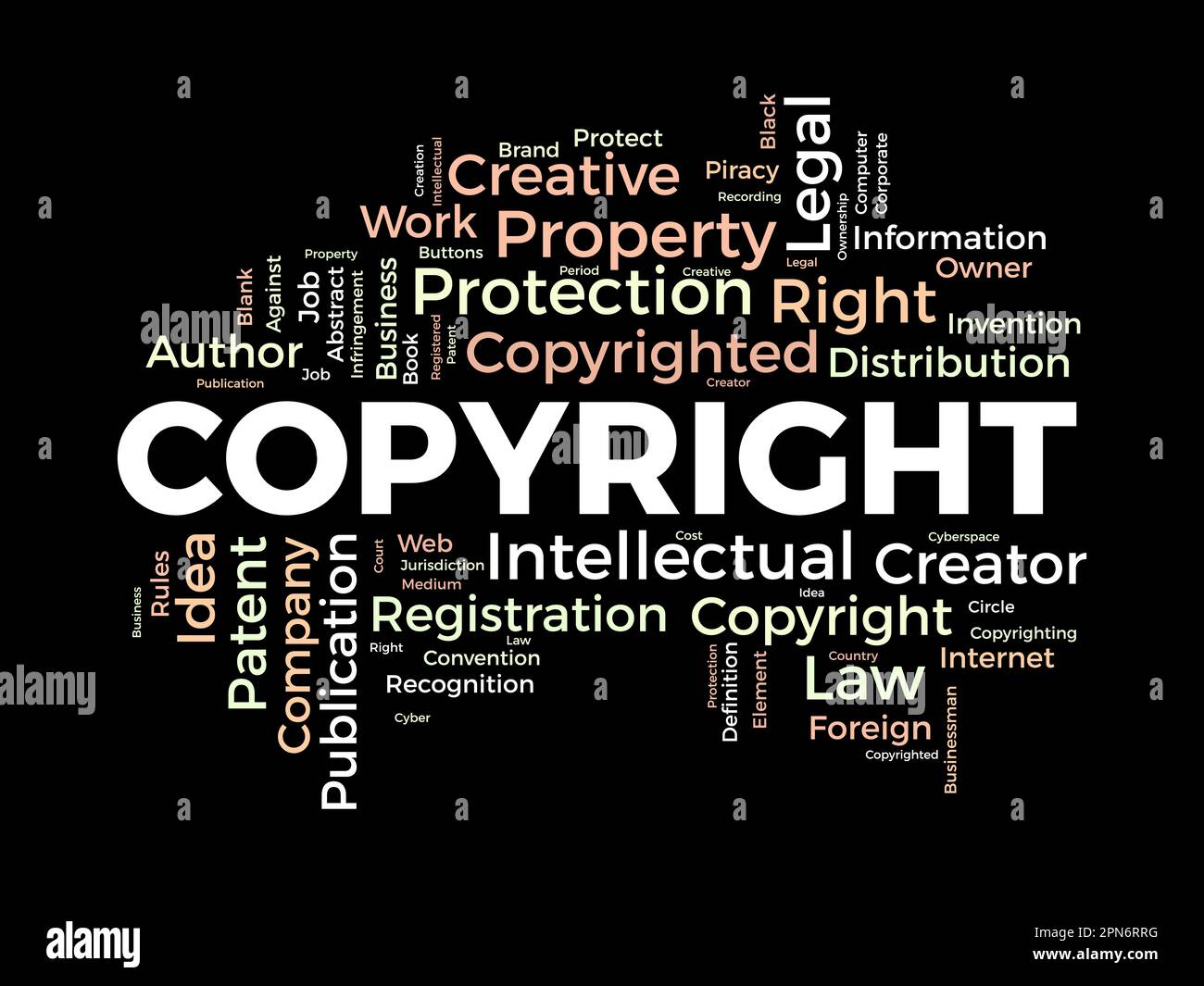 Word cloud background concept for Copyright. Intellectual property