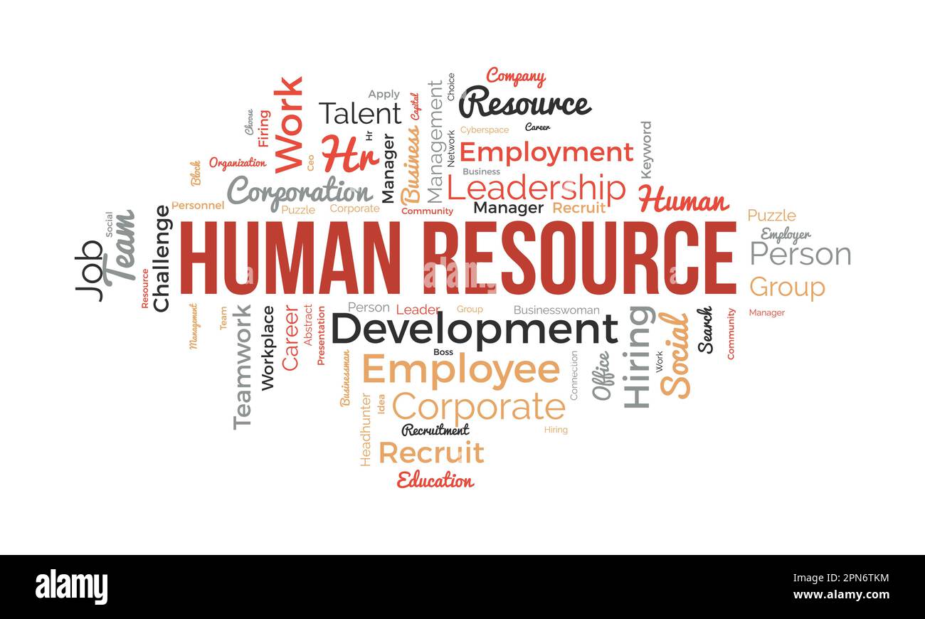 Word cloud background concept for Human resource. Business management