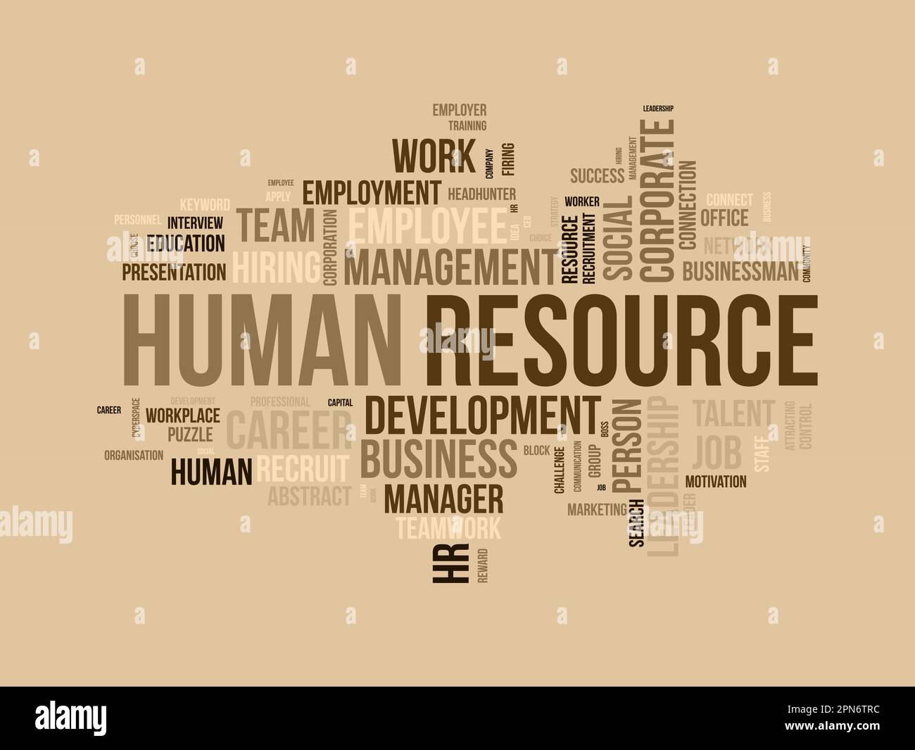 Word cloud background concept for Human resource. Business management