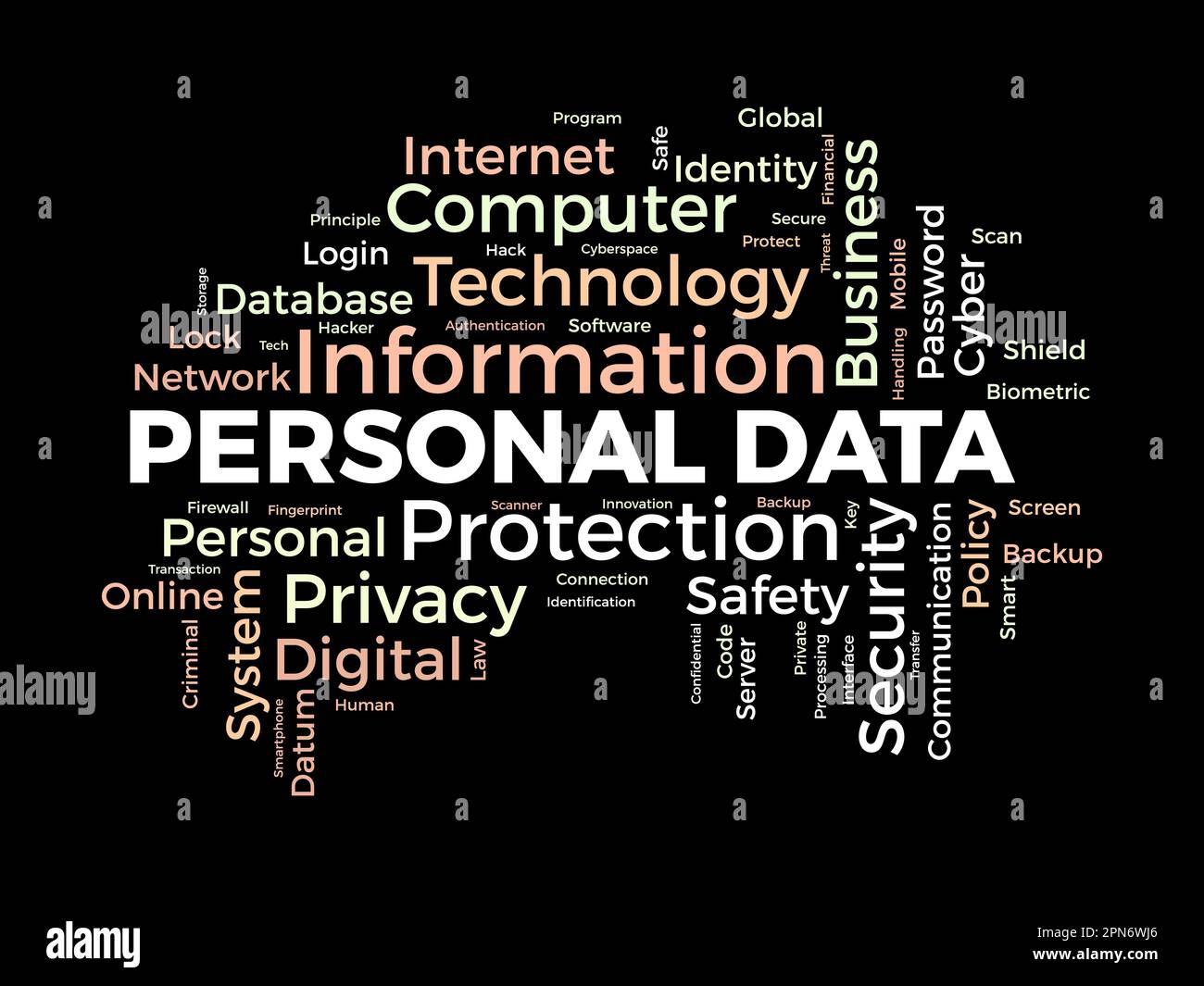 Word cloud background concept for Personal data. Digital safety protection policy used for personal internet security. vector illustration. Stock Vector