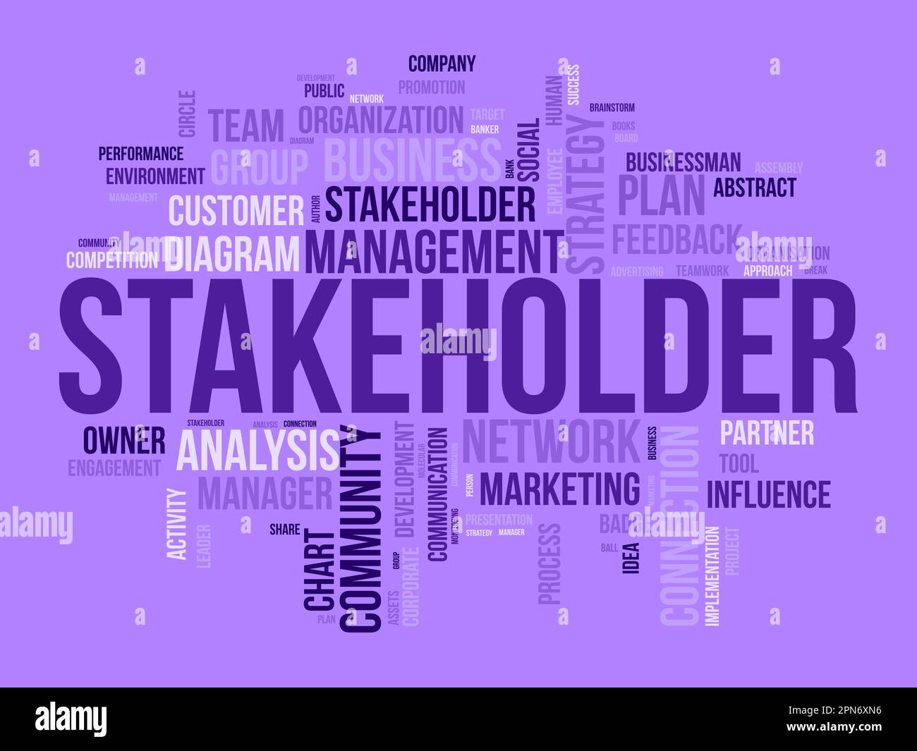 Word cloud background concept for stakeholder. employee diagram