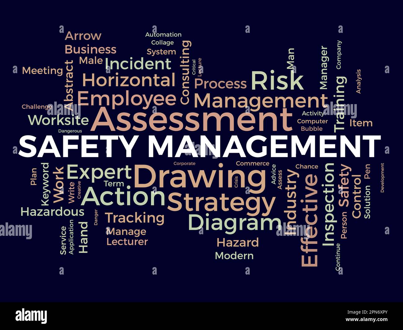 Word cloud background concept for Safety management. Strategic