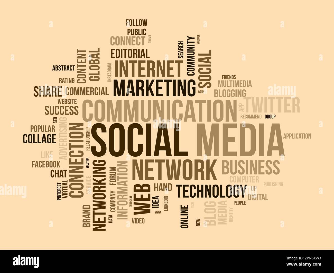 Word cloud background concept for Social media. Global online ...