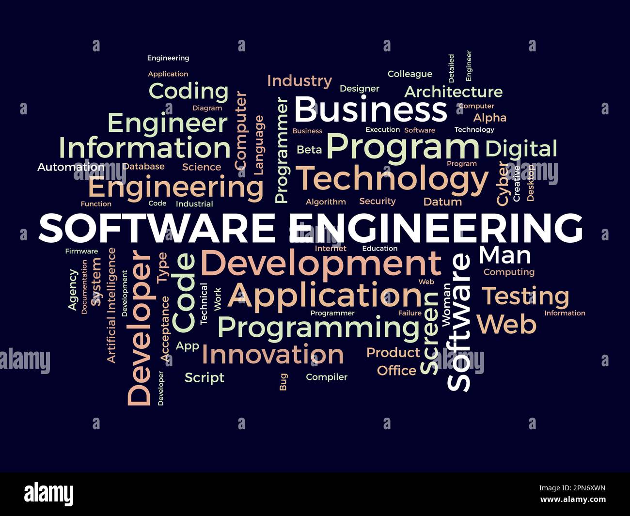 Word cloud background concept for Software engineering. computer ...