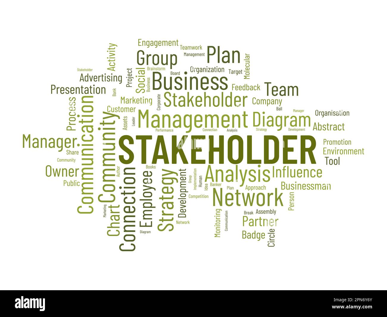 Word cloud background concept for stakeholder. employee diagram, business management strategy of