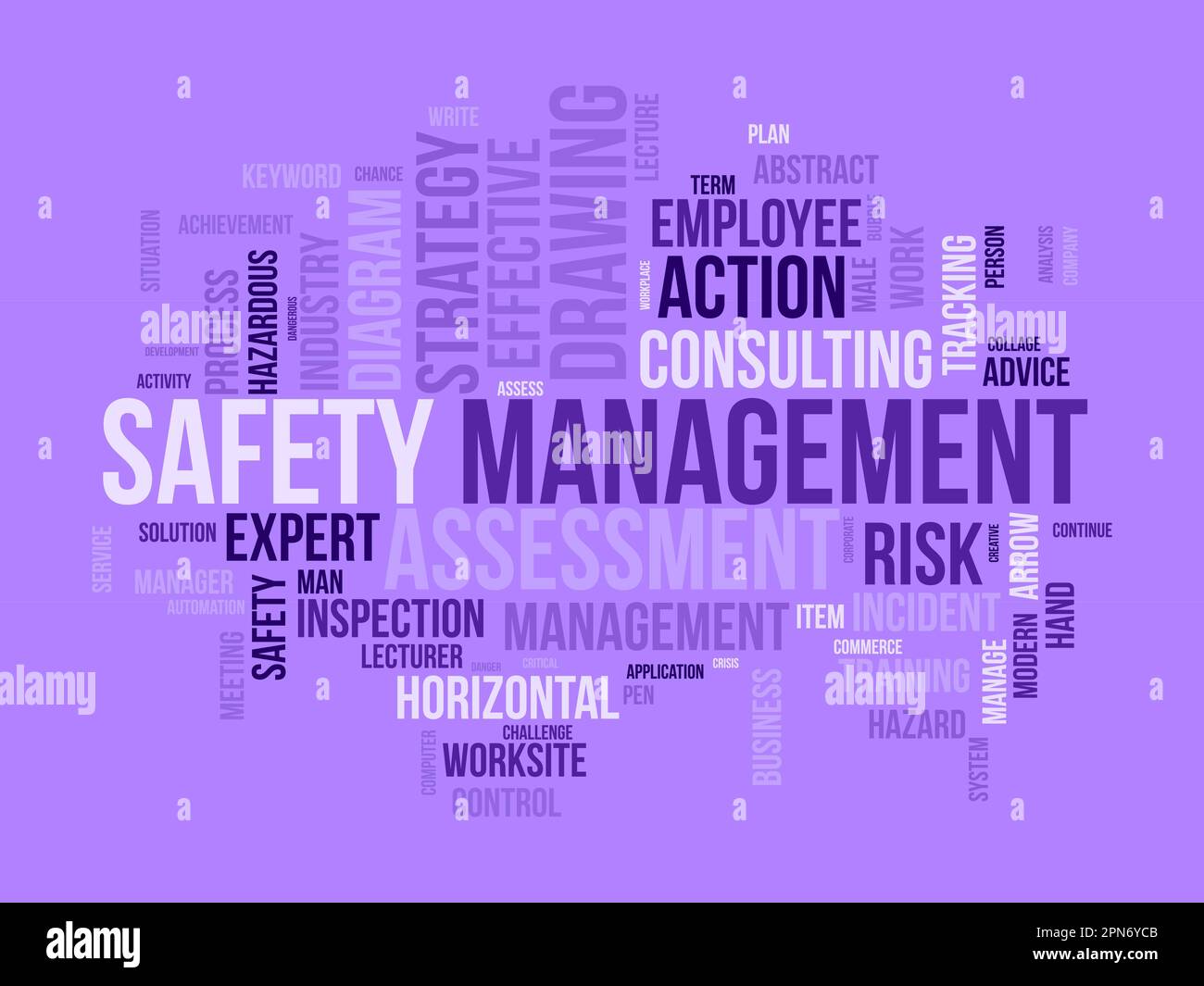 Word cloud background concept for Safety management. Strategic