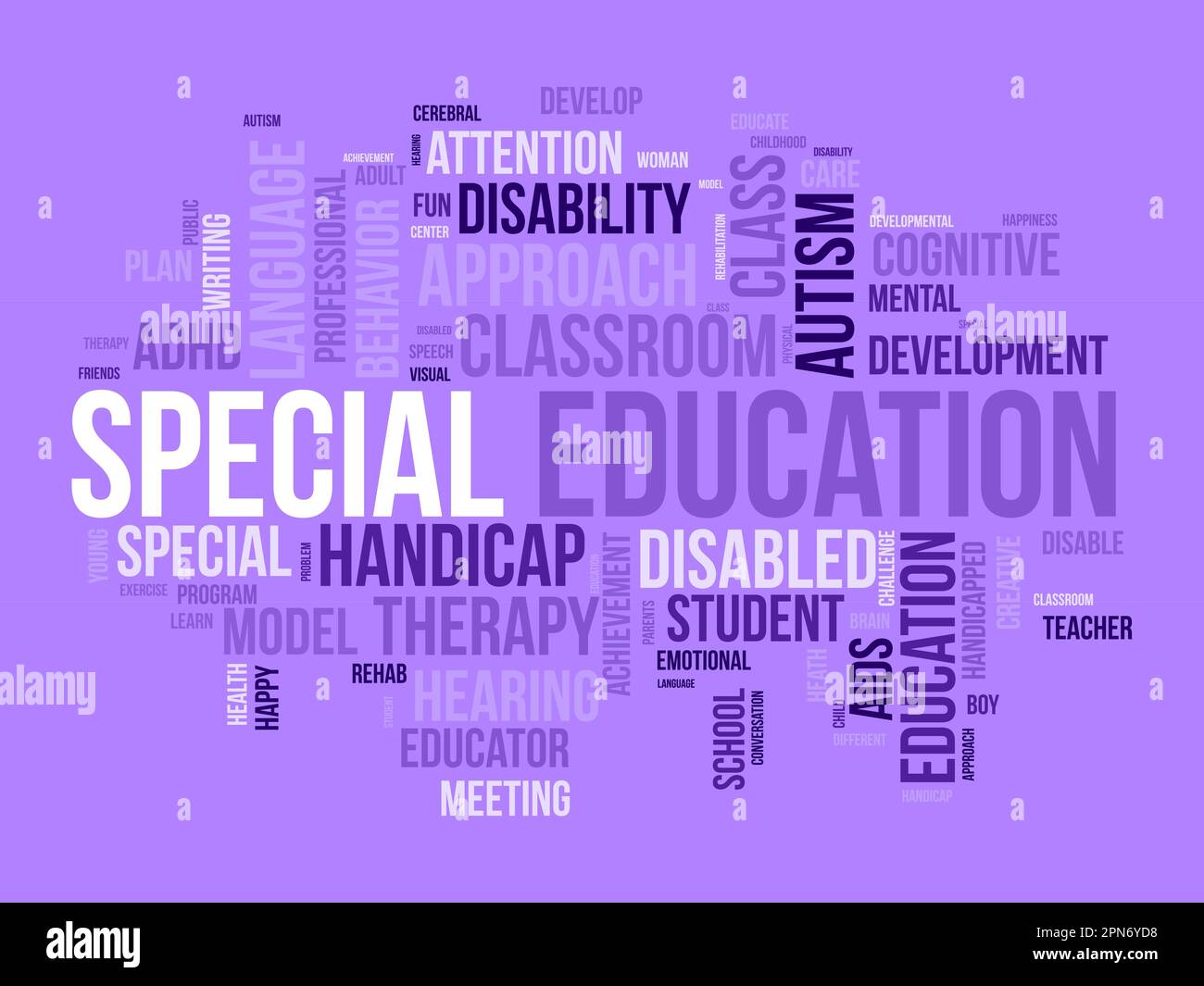 Word cloud background concept for Special Education. Disability