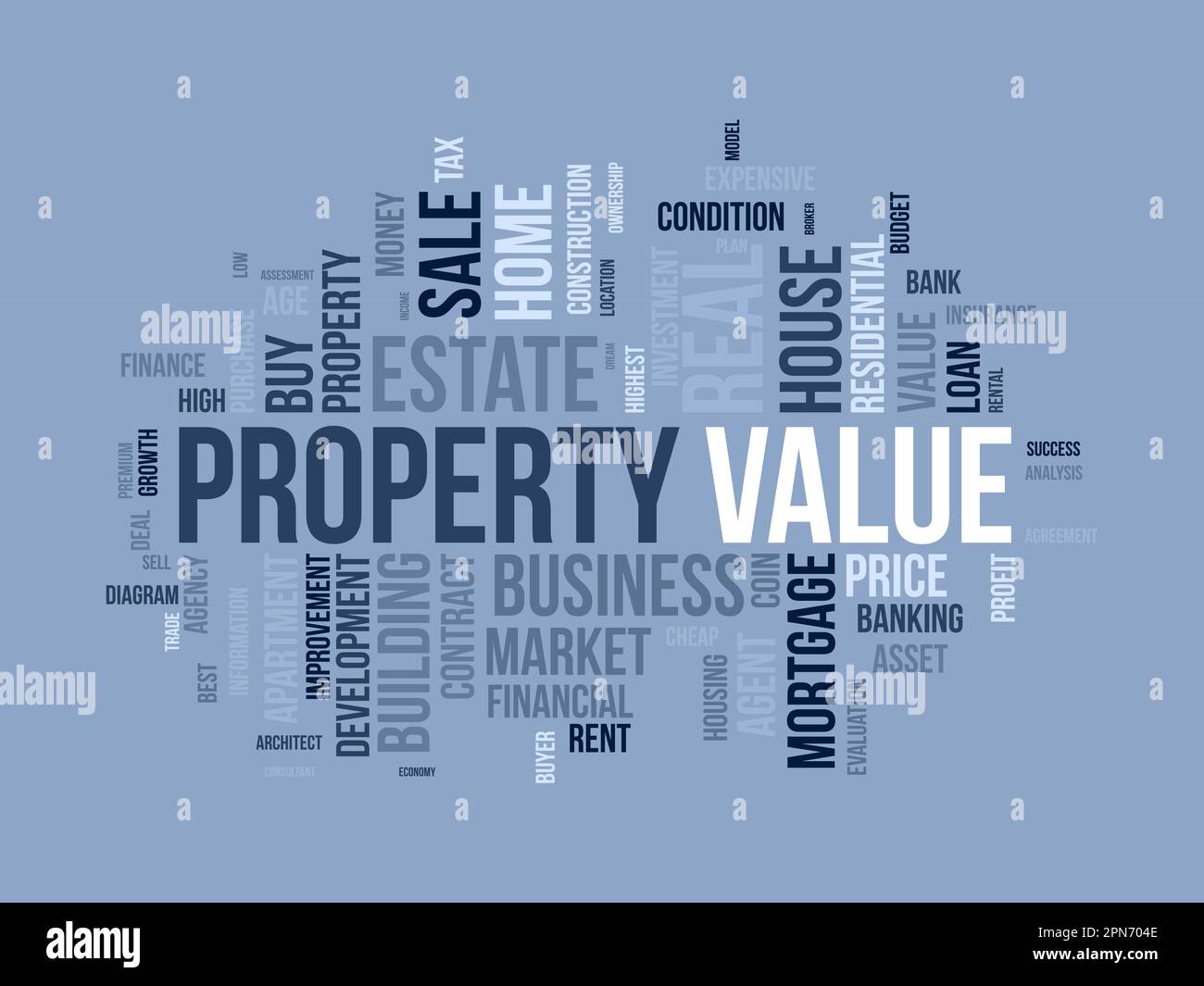 Word cloud background concept for Property value. Investment business