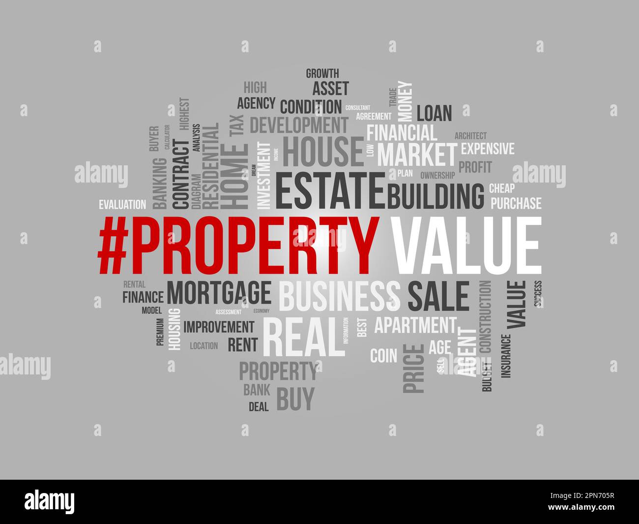Word cloud background concept for Property value. Investment business