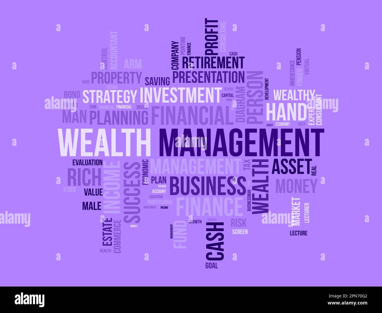 Word cloud background concept for Wealth management. Financial