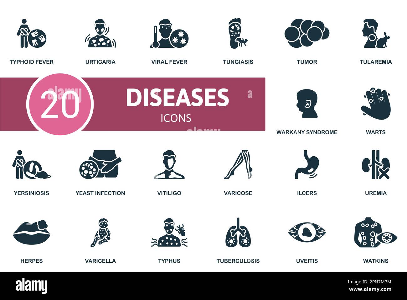 Склероз. Covid-19. Афс фармацевтическая субстанция. Various diseases. Школьная медицина.