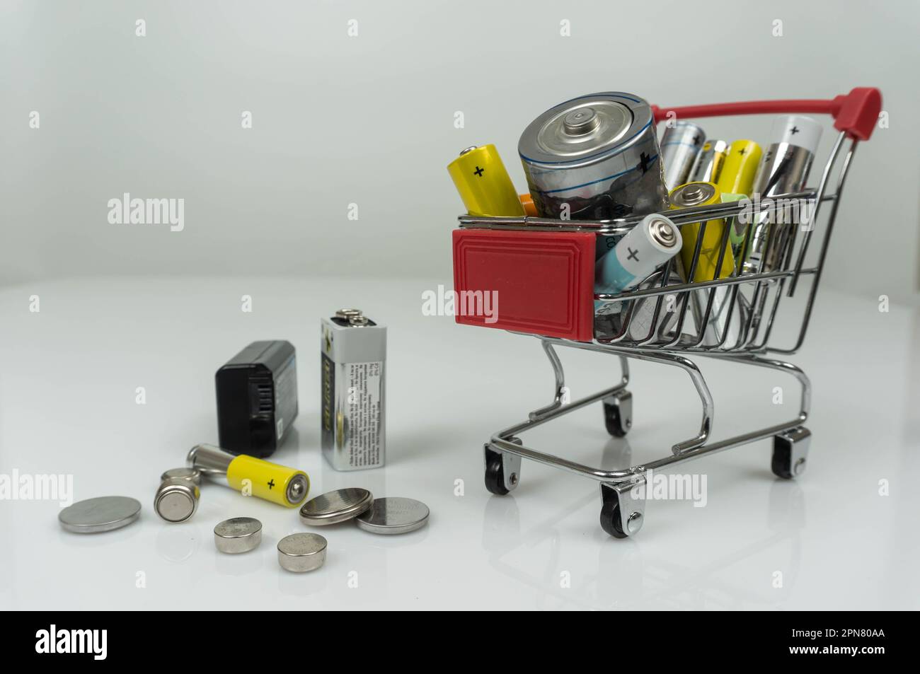Supermarket trolley with batteries and accumulators of different sizes