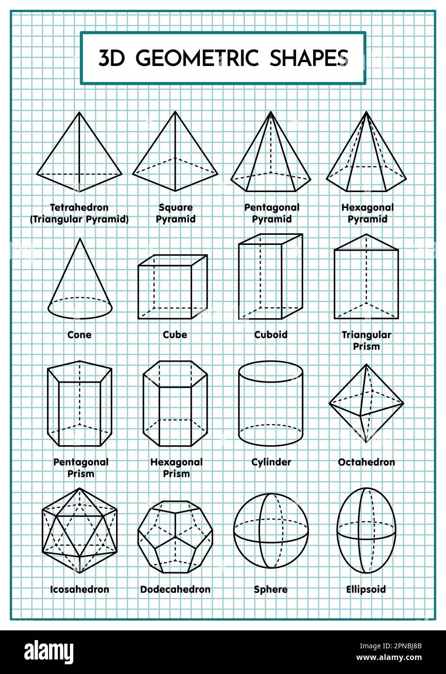 3 Dimensional Geometric Shapes Set Stock Vector Image & Art Alamy