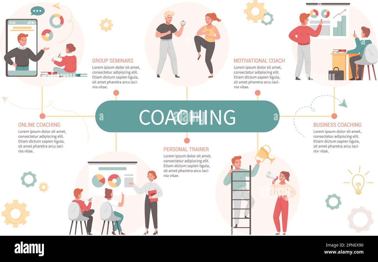 coaching-flat-concept-with-business-and-