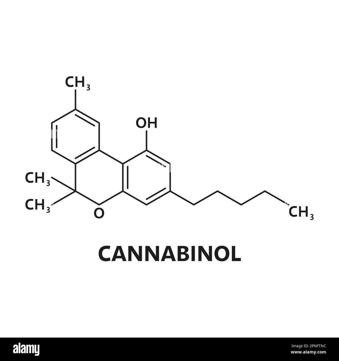Cannabinol cannabinoid molecule. Narcotic chemistry biomolecule , weed compound molecular structure or medical psychoactive drug chemical education ve Stock Vector