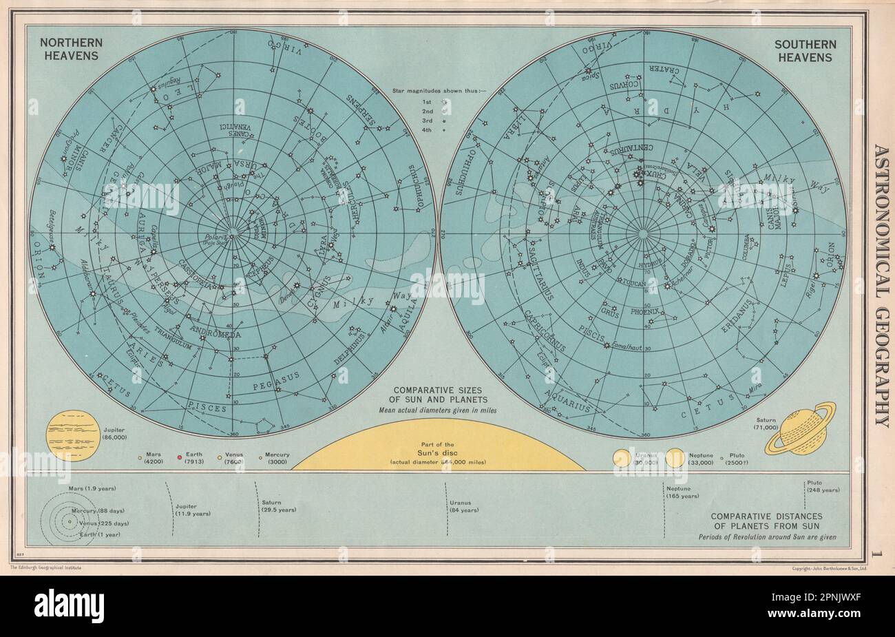 ASTRONOMY. Northern & Southern Heavens. Planet sizes. BARTHOLOMEW 1952 old map Stock Photo