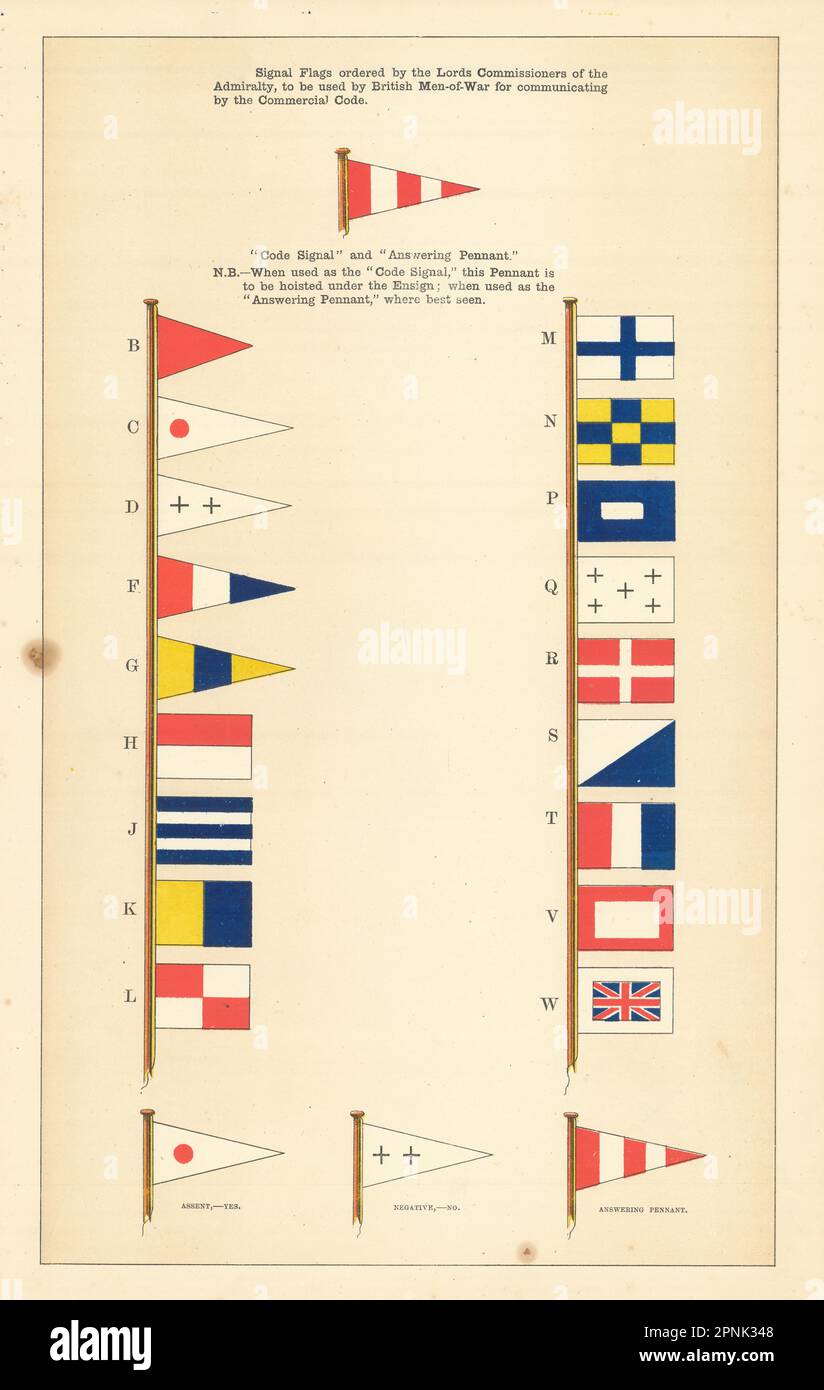 BRITISH NAVAL SIGNAL FLAGS. MenofWar communicate Commercial Code 1873