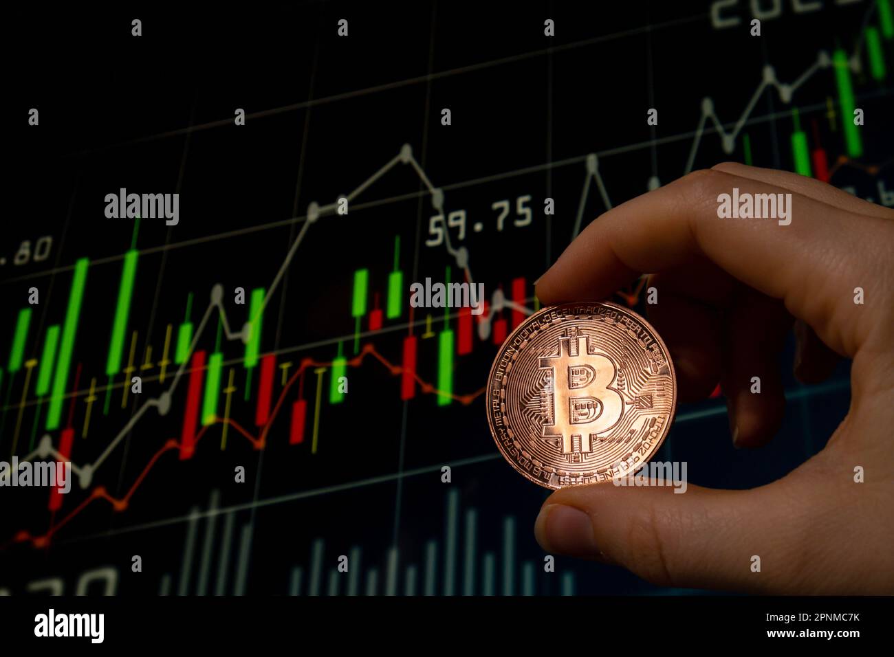 Female hand holding Bitcoin gold coin on background of Stock Market Chart.  Bitcoin mining trading concept. BTC golden money. Worldwide virtual  internet Cryptocurrency or crypto digital payment system. Digital coin  money farm
