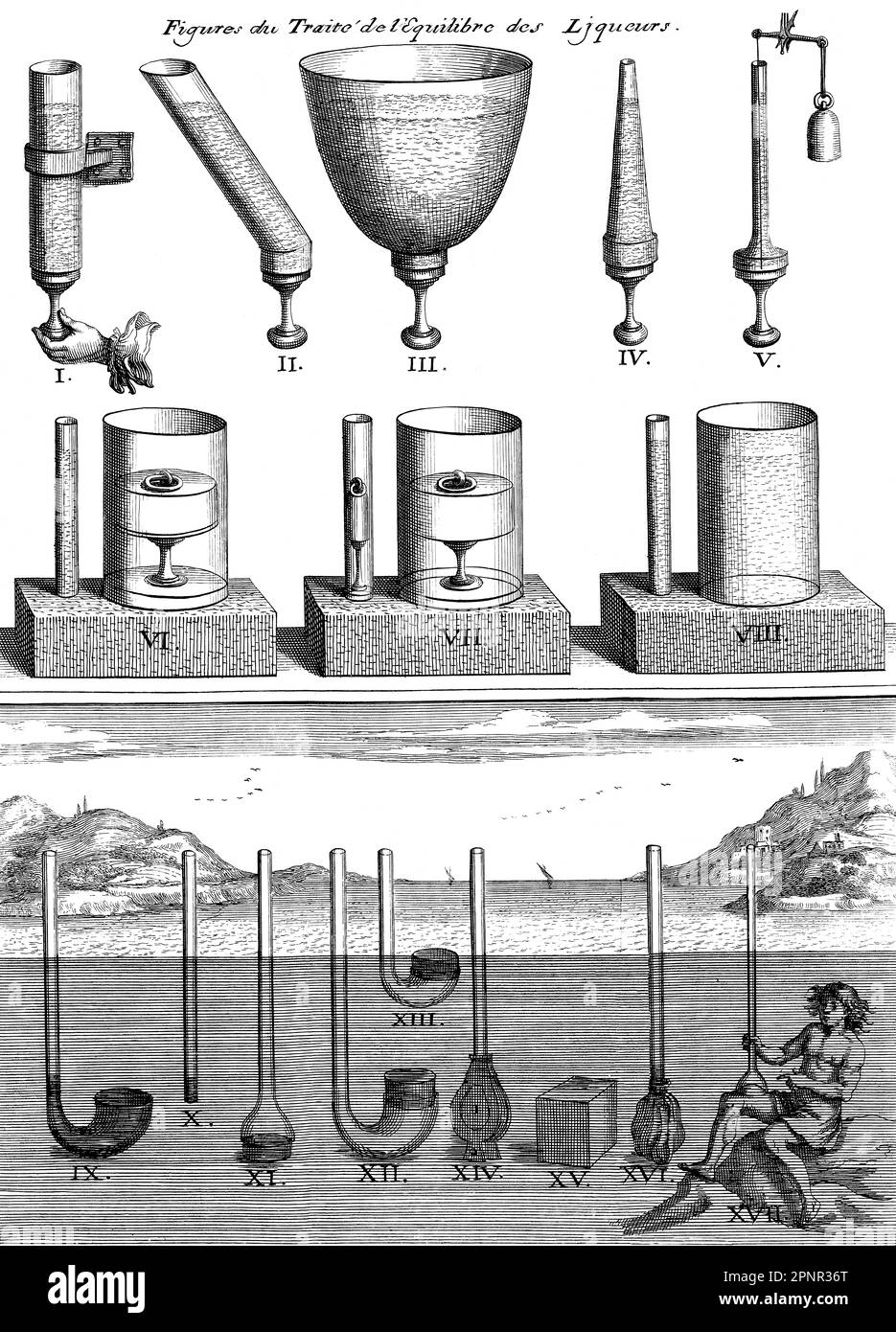 Page fromthe book Traitez de l'equilibre des liqueurs, et de la pesanteur de la masse de l'air, by Blaise Pascal, 1663 Stock Photo
