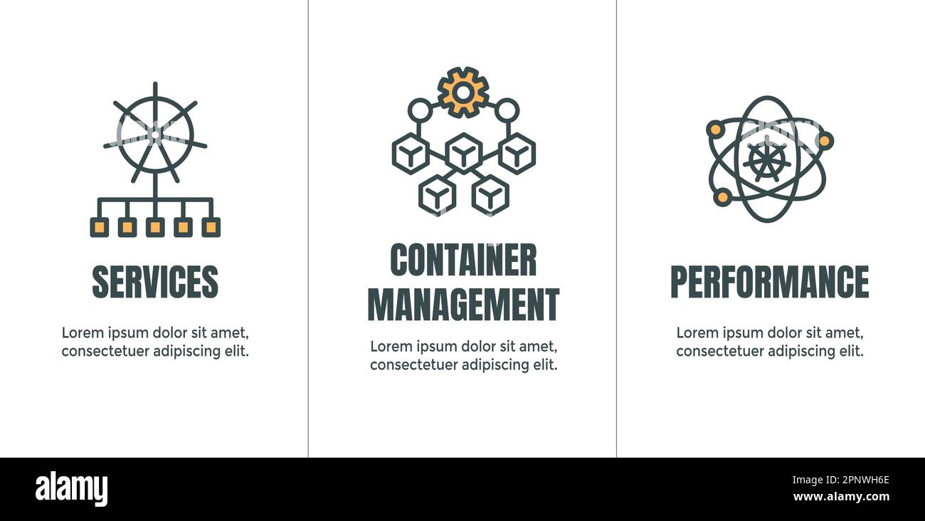 Kubernetes Development -Environment Icon Set with Web Header Banner ...