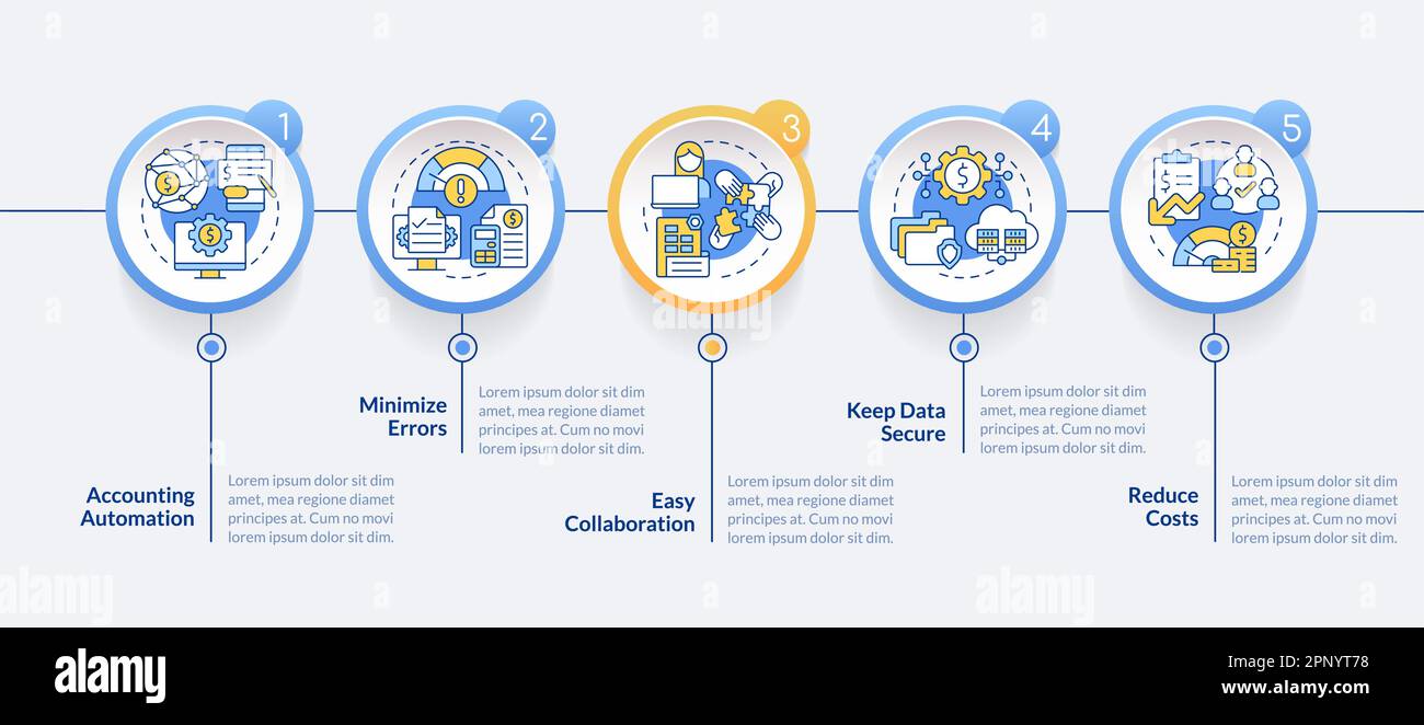 Accounting software benefits blue rectangle infographic template Stock
