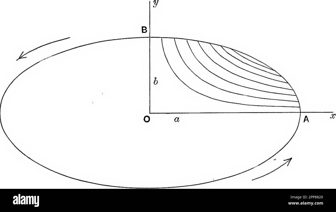  a treatise on the mathematical theory of elasticity 1920 stock photo