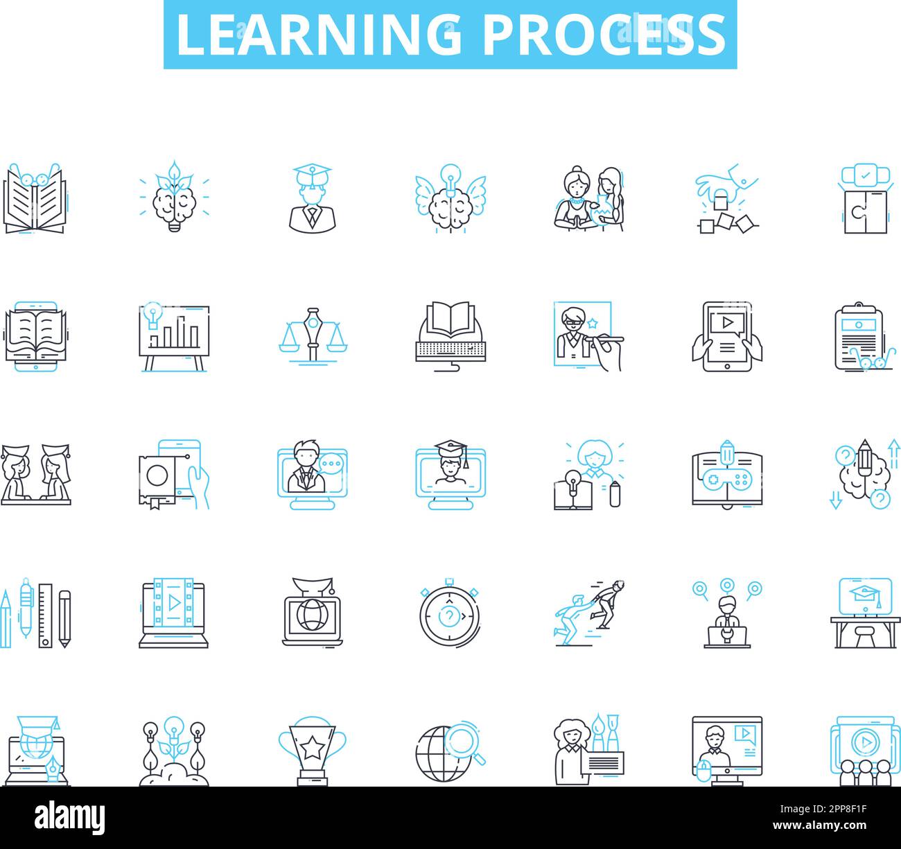 Learning process linear icons set. Acquisition, Comprehension, Memory, Analysis, Synthesis, Understanding, Development line vector and concept signs Stock Vector