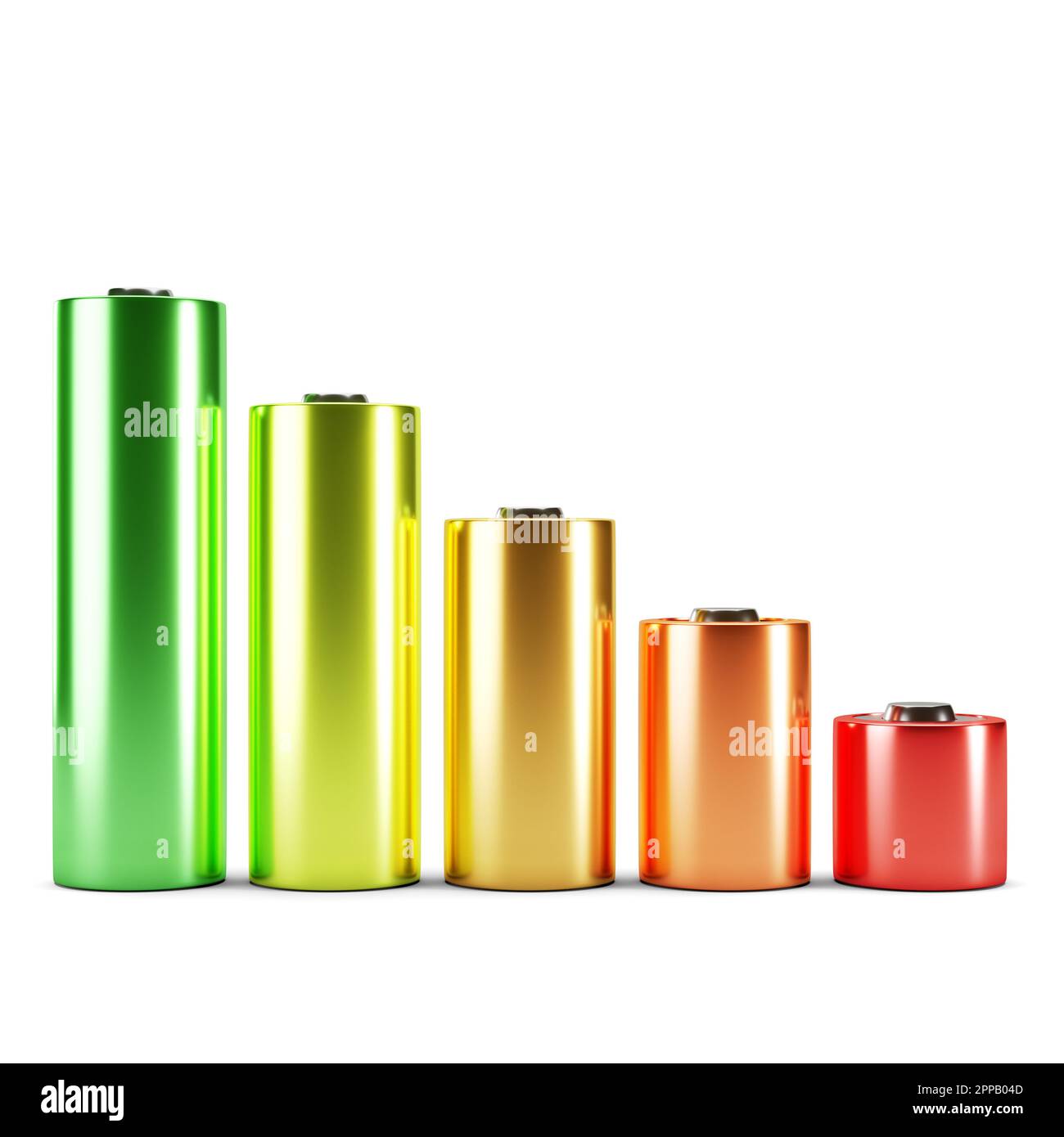 Battery charge level isolated on white background. 3d rendering Stock