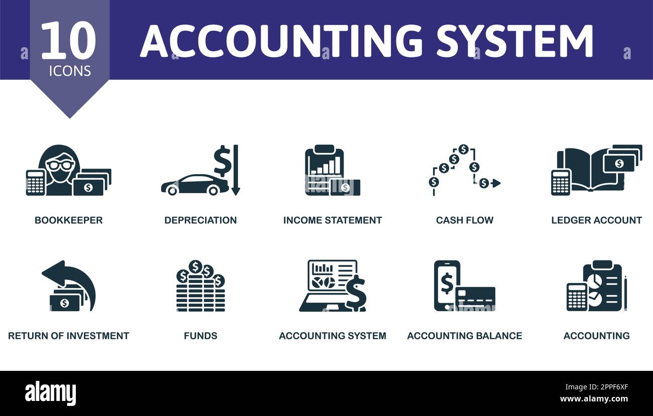 Accounting system outline set. Creative icons: bookkeeper, depreciation ...