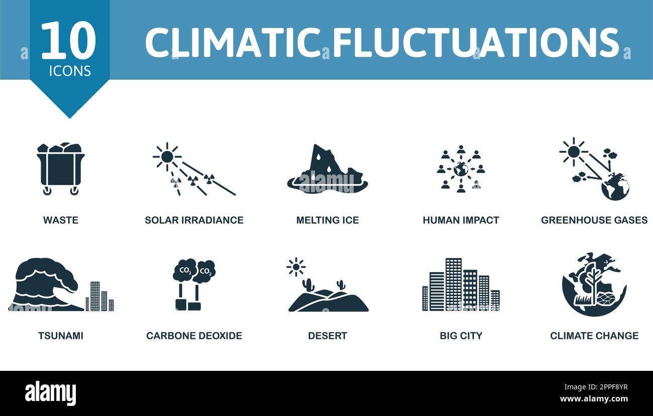 Climatic fluctuations outline set. Creative icons: waste, solar irradiance, melting ice, human impact, greenhouse gases, tsunami, carbon dioxide Stock Vector