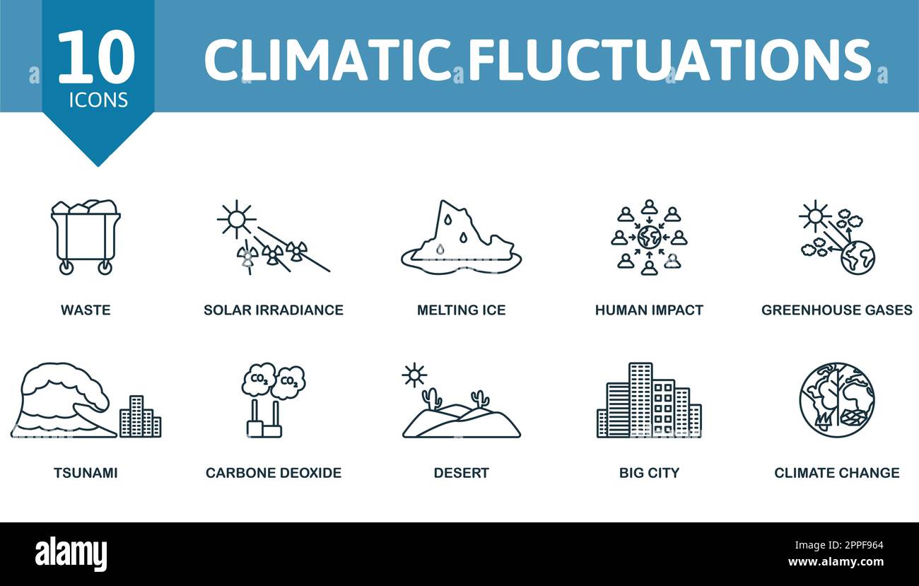 Climatic fluctuations outline set. Creative icons: waste, solar irradiance, melting ice, human impact, greenhouse gases, tsunami, carbon dioxide Stock Vector