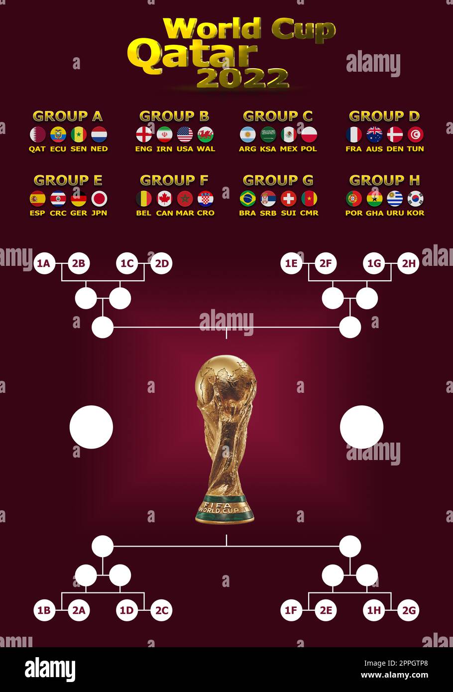 Fifa 2022 team schedule hi-res stock photography and images