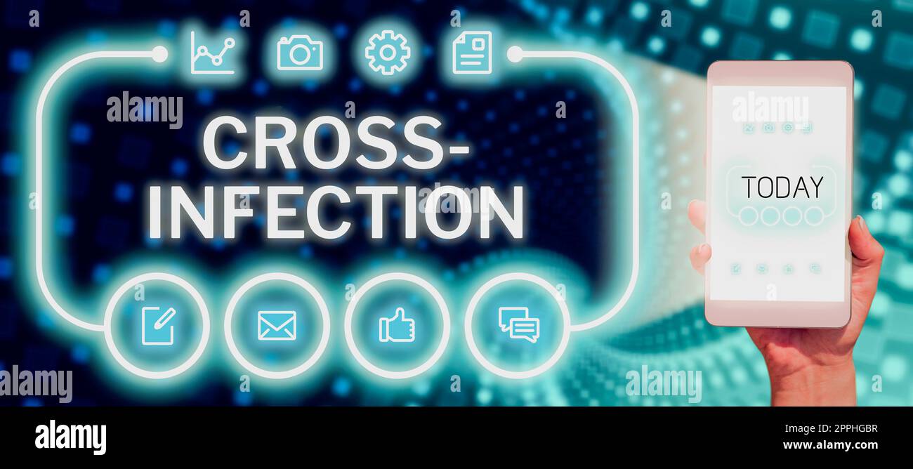Text showing inspiration Cross Infection. Business showcase disease-causing microorganism transmitted between different species Stock Photo