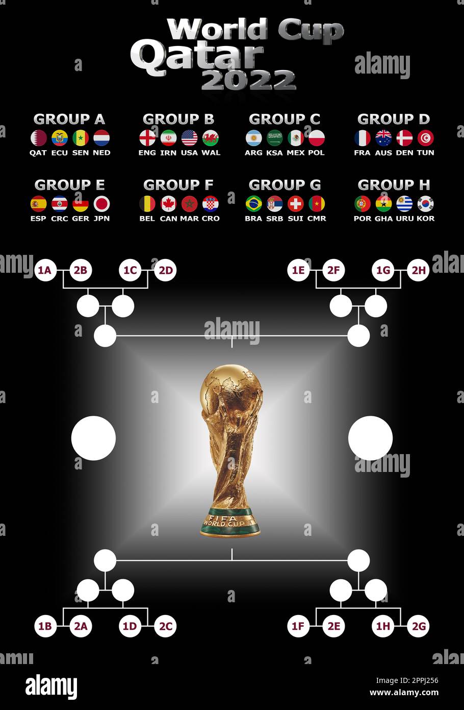 3d illustration schedule of World Cup Qatar 2022 Stock Photo