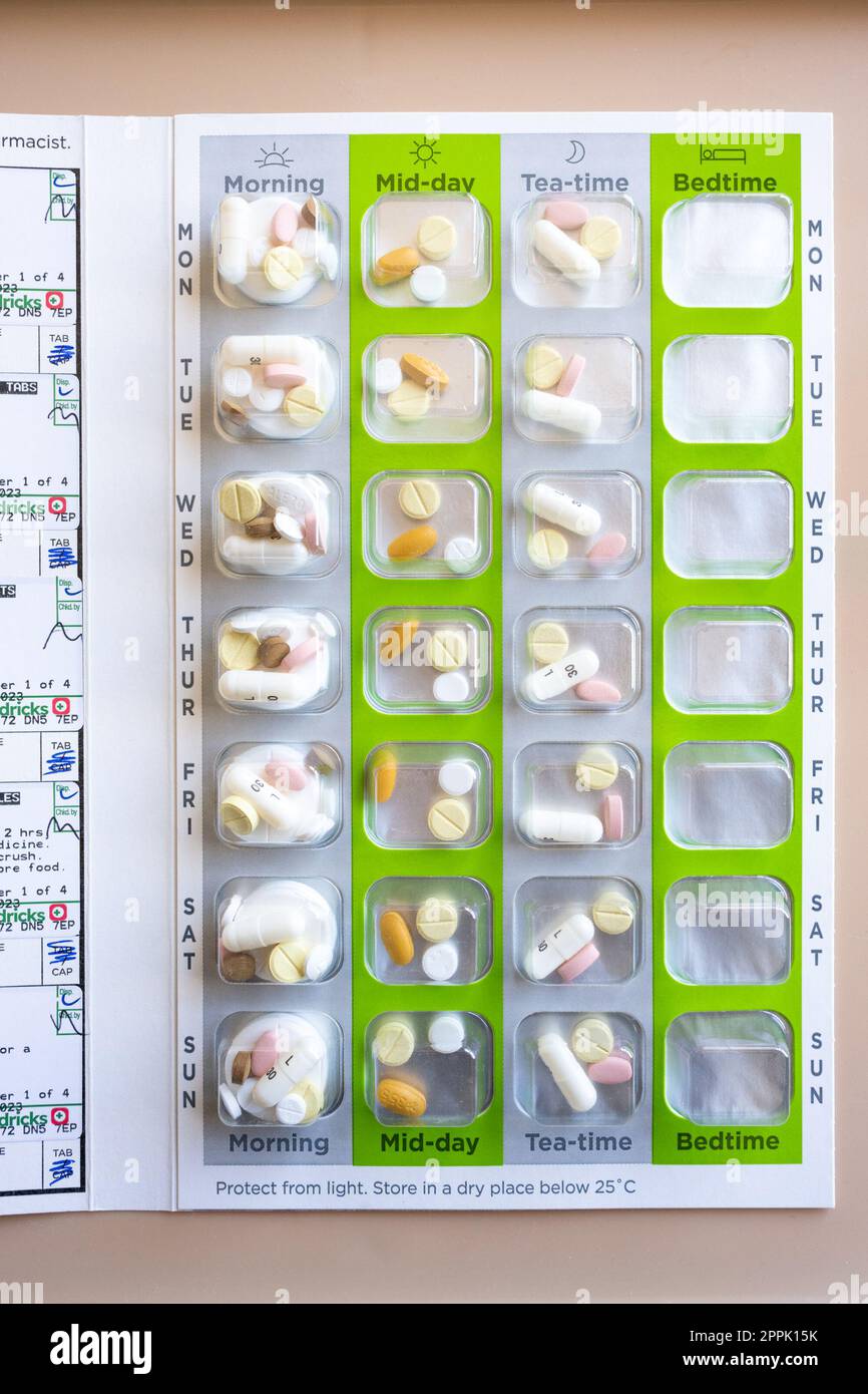 SureMed by Omnicell weekly pill pack filled with tablets issued by