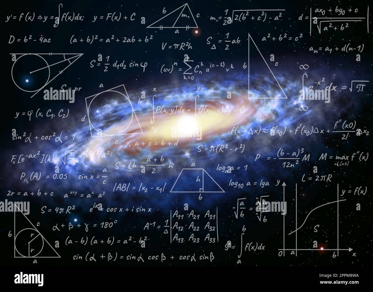 Basic Astronomy Equations