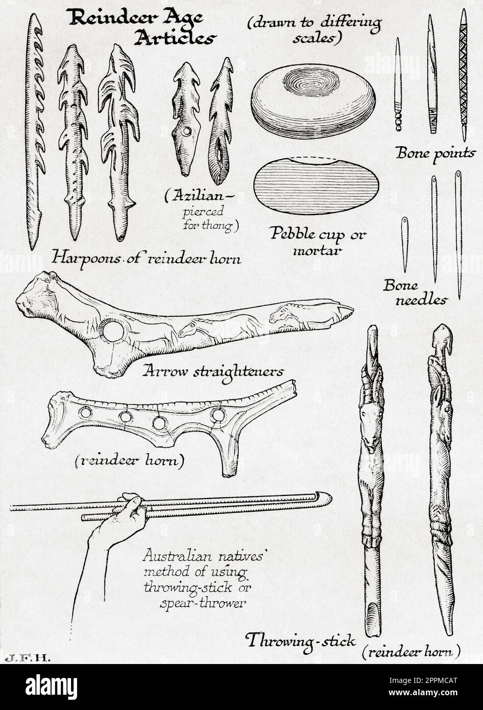 Reindeer Age articles including, harpoons of reindeer horn, azilian, pierced for thong, pebble cup or mortar, bone points, bone needles, arrow straighteners, reindeer horn, throwing stick, Australian native's method of using a throwing-stick or spear thrower.  From the book Outline of History by H.G. Wells, published 1920. Stock Photo