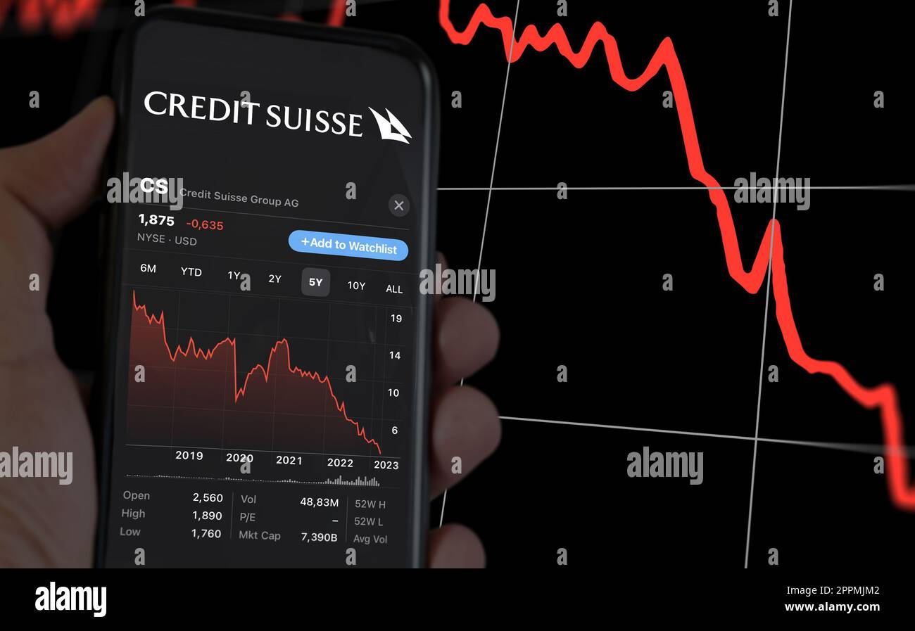 A hand holding a phone with the performance of Credit Suisse on the stock market Stock Photo