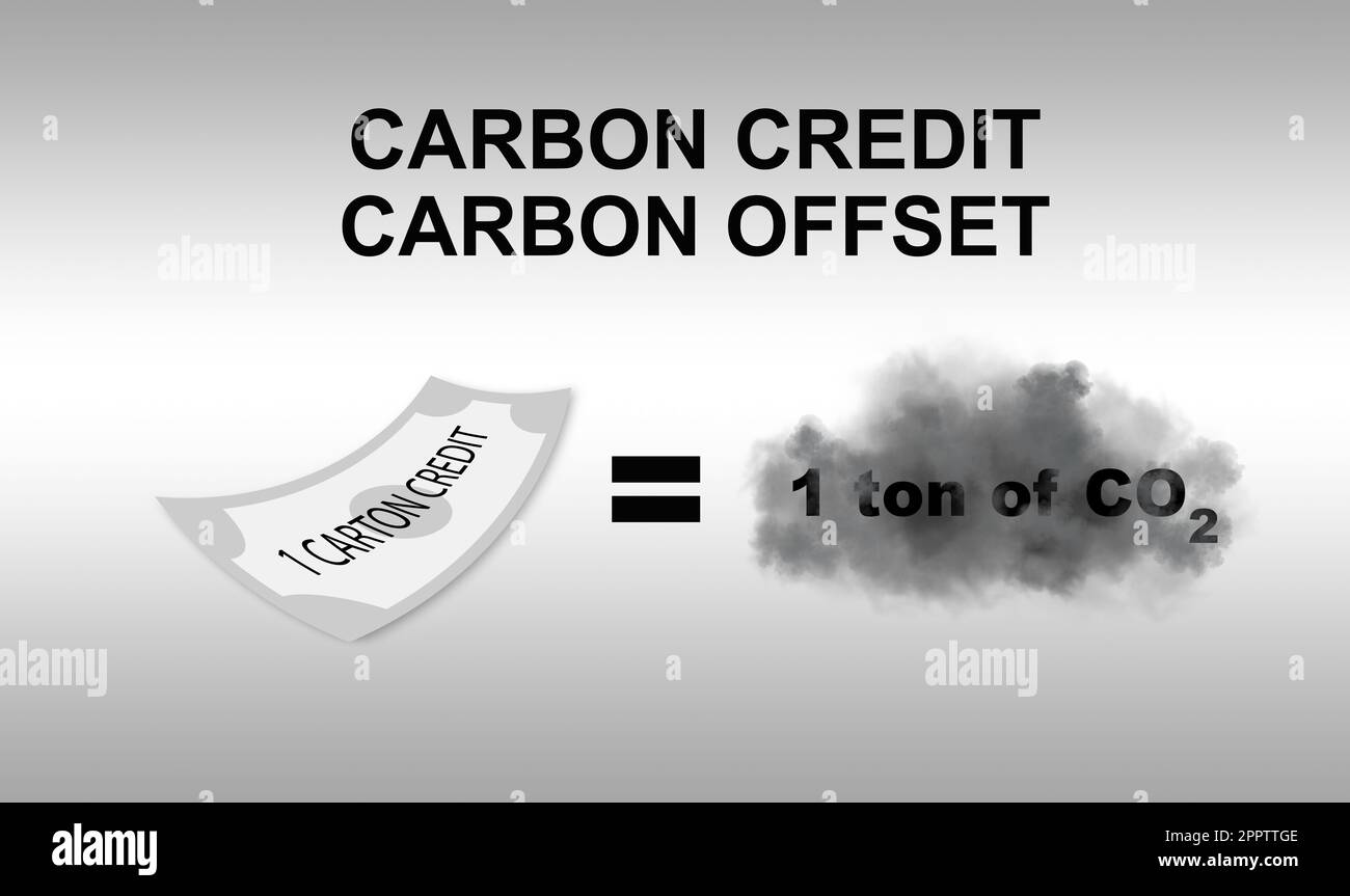 Carbon Credit and offset, CO2 emission reduction. Reduce greenhouse gas